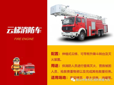 科普|帶你認識消防車--云梯消防車